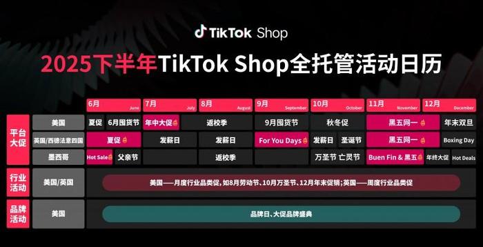 云呼试用三分钟 Shop内容电商优势_法国tiktok专线直播_云呼试用三分钟 Shop全托管跨境电商