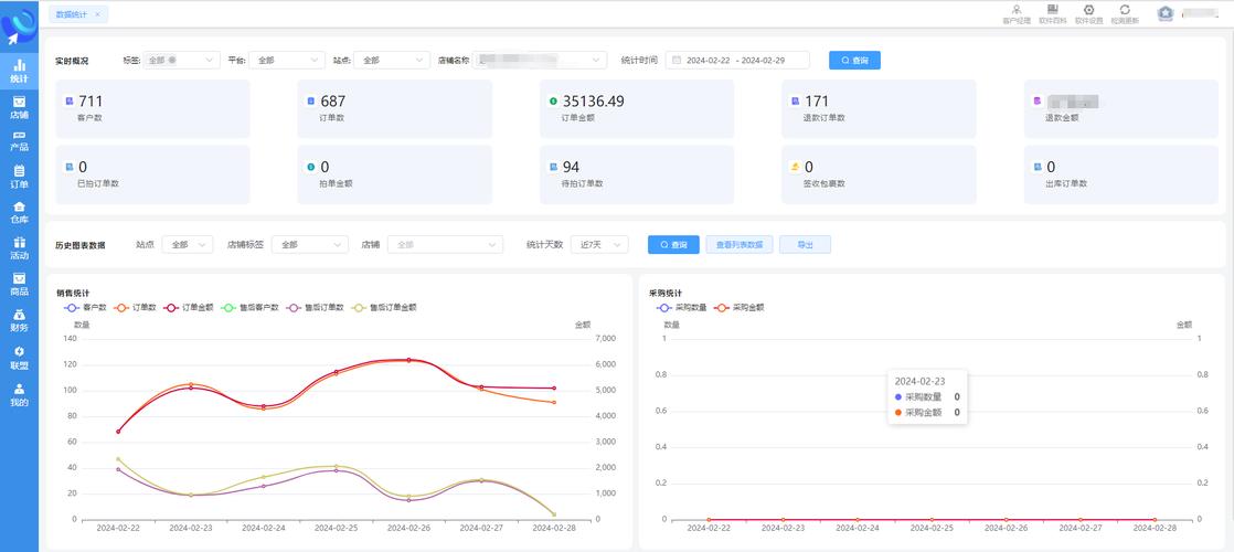 打电话打爆免费德国物流服务FBT_tiktok德国节点_打电话打爆免费 Shop德国市场战略