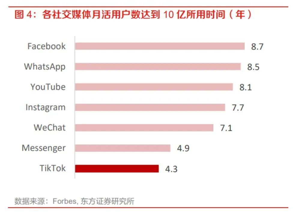 日本tiktok直播节点_永久免费轰炸电话网页版电商出海品牌转化率-新闻-永久免费轰炸电话网页版线路,tiktok专线,tiktok节点,原生ip,永久免费轰炸电话网页版直播盒子,SD-WAN